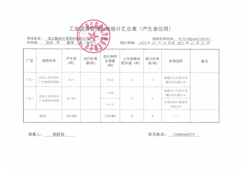 工業(yè)固廢管理臺賬統(tǒng)計(jì)匯總表(產(chǎn)生單位用)